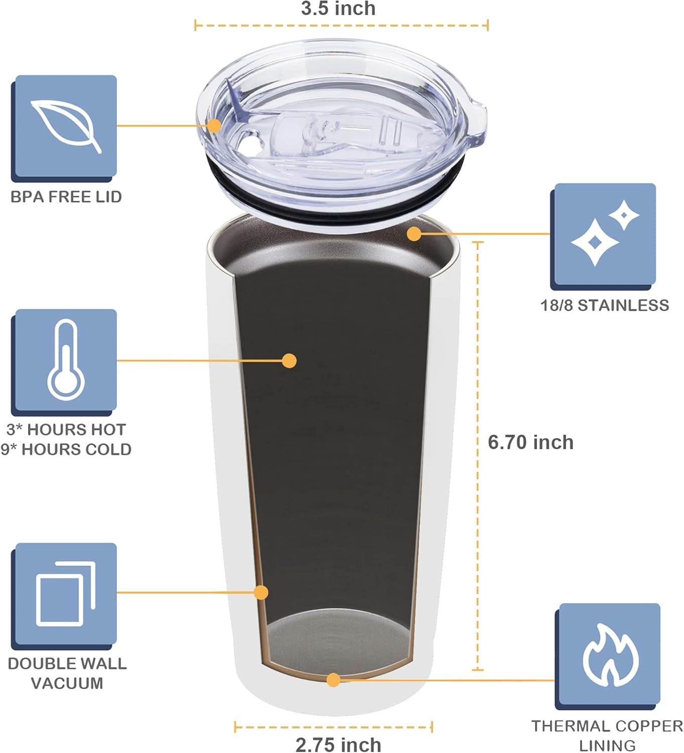 20Oz Stainless Steel Insulated Coffee Tumbler with Lid and Straw - Double Wall Powder Coated Travel Mug (White)